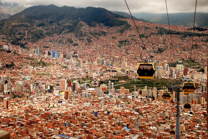 Trabajar a distancia en Bolivia