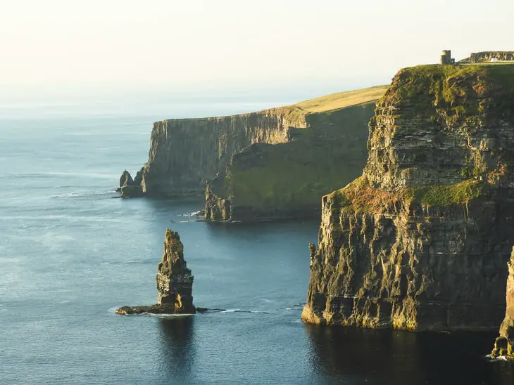 Trabajo a distancia en Irlanda